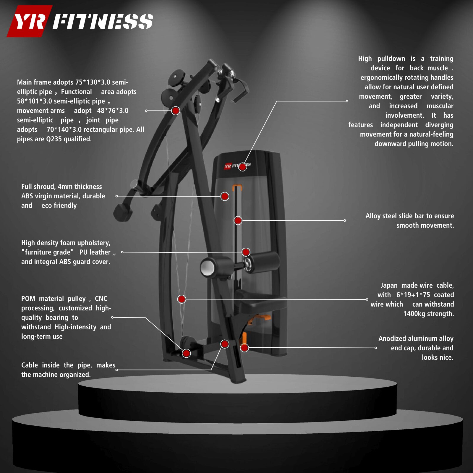 Lat Pull Down 3 Lat Pull Down 3