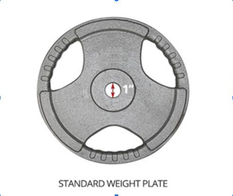 Rubber Weight Plates Manufacturer 11