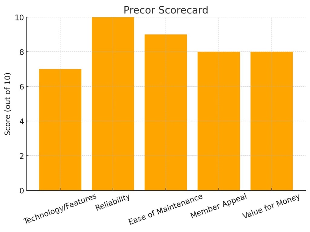 Landice Alternatives: Nordictrack Vs Precor 4