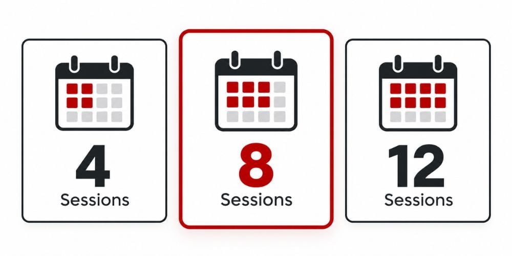 How To Build Personal Training Packages That Clients Understand 3