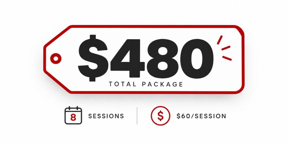 How To Build Personal Training Packages That Clients Understand 6