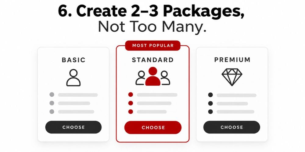 How To Build Personal Training Packages That Clients Understand 7