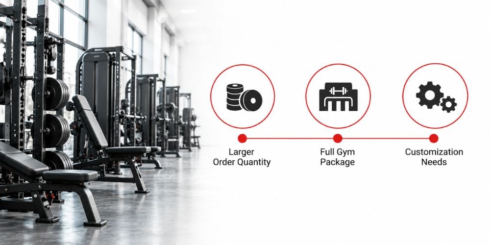 Is Buying Directly From A Gym Equipment Factory Cheaper? 6 Is Buying Directly From A Gym Equipment Factory Cheaper? 6