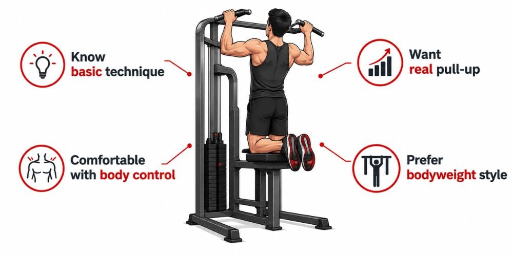 Lat Pulldown Vs Assisted Pull-Up: Which Is Better? 8 Lat Pulldown Vs Assisted Pull-Up: Which Is Better? 8