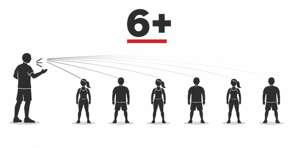 How Many Clients Should Be In A Semi-Private Training Session? 6 How Many Clients Should Be In A Semi-Private Training Session? 6