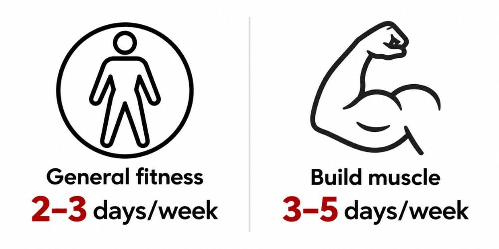 How Often Should You Do Machine Workouts? 6 How Often Should You Do Machine Workouts? 6