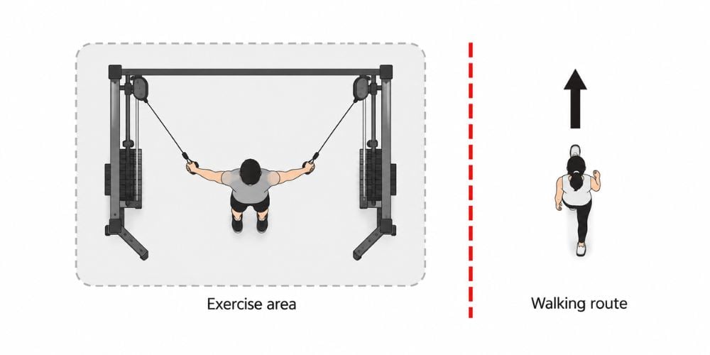 How To Check Safety Clearance Around Gym Equipment 6 How To Check Safety Clearance Around Gym Equipment 6