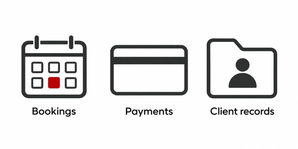 How To Estimate The Monthly Costs Of A Personal Training Studio 6 How To Estimate The Monthly Costs Of A Personal Training Studio 6