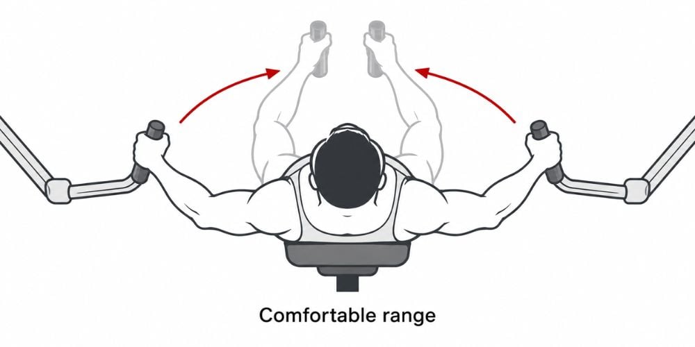 How To Fix Shoulder Rolling On The Pec Deck 7 How To Fix Shoulder Rolling On The Pec Deck 7