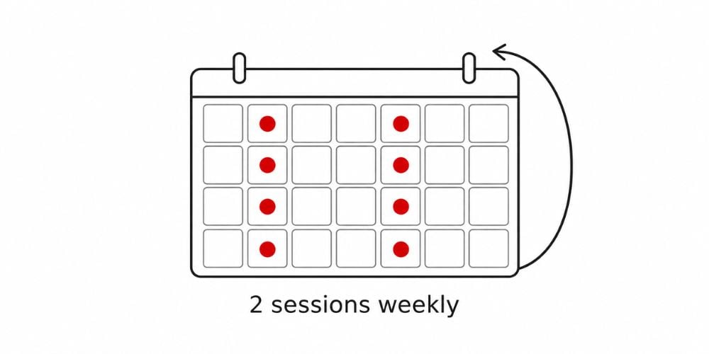 How To Increase Revenue With Small-Group Personal Training 4