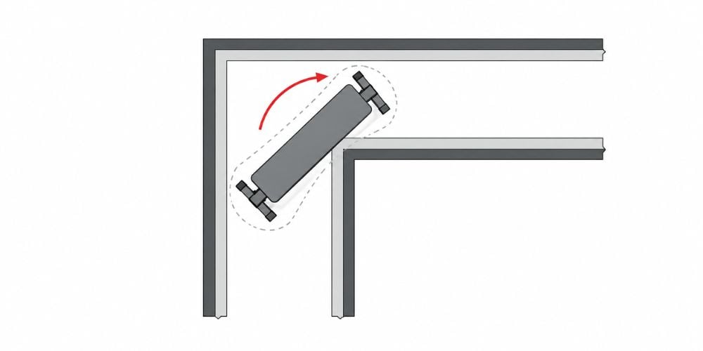 How To Measure Doors, Elevators, And Corridors Before Ordering Equipment 6 How To Measure Doors, Elevators, And Corridors Before Ordering Equipment 6