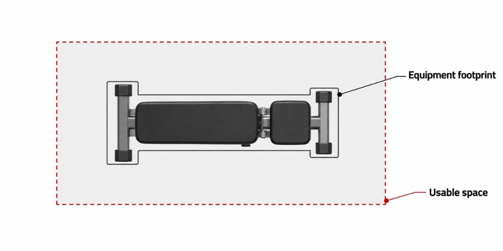 How To Plan Equipment Around Columns And Irregular Walls 3
