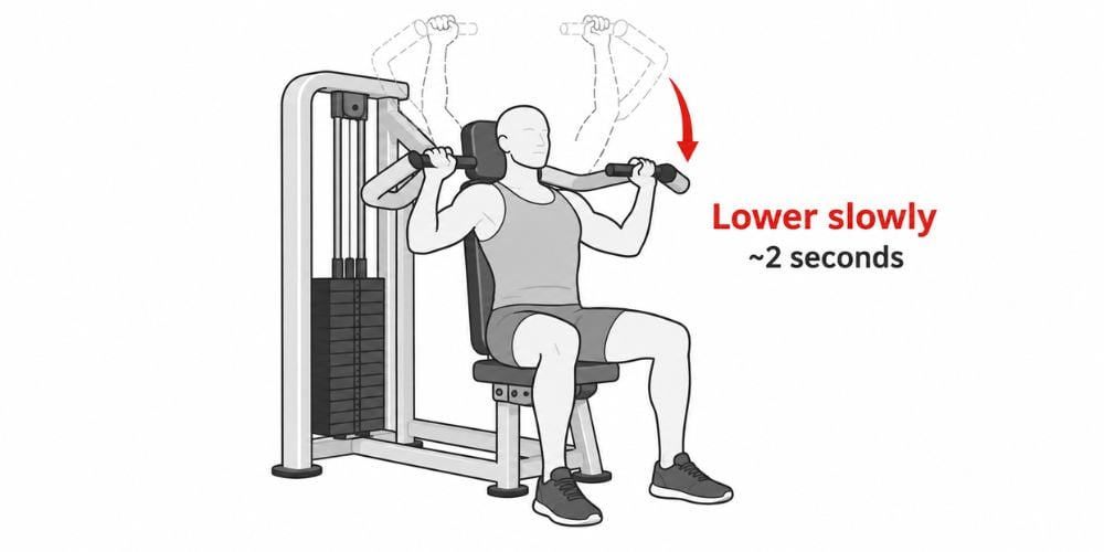 How To Use A Shoulder Press Machine With Proper Form 7